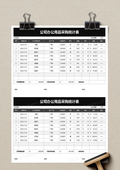 企業辦公用品采購統計表Excel模板下載指南——熊貓辦公平臺推薦