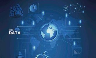 人工智能在制造業轉型中的關鍵作用與應用軟件開發前景